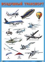 Плакат " Воздушный транспорт"