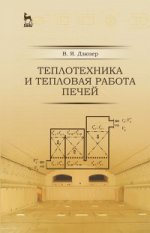 Теплотехника и тепловая работа печей: Уч.пособие, 3-е изд., стер