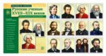 Русские ученые XVIII-XIXвв. (12 портретов)
