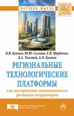 Региональные технологические платформы - как инструмент инновационного развития территории