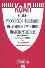 Кодекс Российской Федерации об административных правонарушениях по состоянию на 20 июня 2016 года