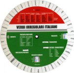 Итальянские неправильные глаголы (Таблица-вертушка)