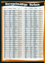 Немецкие неправильные глаголы в таблицах - алфавитной и рифмованной. Учебное пособие