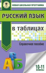 Русский язык 10-11кл [в таблицах]