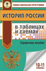 История России в таблицах и схемах 10-11кл