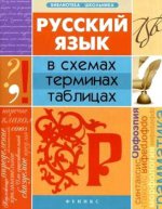 Русский язык в схемах, терминах, таблицах