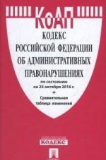 КоАП РФ по сост. на 25.10.16. с таблицей изменений