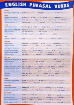 Плакат. Английские фразовые глаголы (таблица A1 )