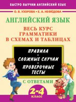 Английский язык Весь курс грамматики в сх.и табл