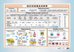 Основания.(1)