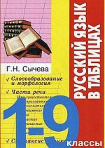 Русский язык в таблицах 1-9кл 2017