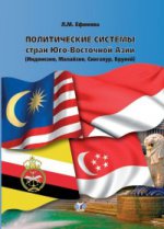 Политические системы стран Юго-Восточной Азии. (Индонезия, Малайзия, Сингапур, Бруней). Учебное пособие