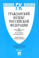 Гражданский кодекс РФ на 05.03.17 (4 части)