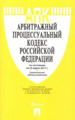 АПК РФ по сост. на 25.03.17 с таблицей изменений