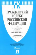 ГК РФ.Части 1, 2, 3 и 4 по сост. на 25.03.17. с таблицей изменений