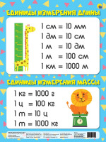 ШПАРГАЛКИ ДЛЯ МАЛЫШЕЙ. ЕДИНИЦЫ ИЗМЕРЕНИЯ ДЛИНЫ И МАССЫ