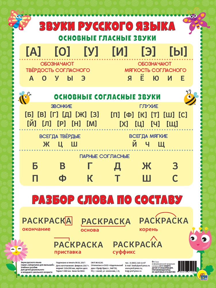 ШПАРГАЛКИ ДЛЯ МАЛЫШЕЙ. ЗВУКИ РУССКОГО ЯЗЫКА