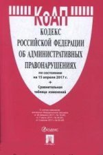 КоАП РФ по сост. на 15.04.17. с таблицей изменений