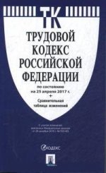 Трудовой кодекс РФ по сост. на 25.04.17. с таблицей изменений