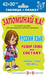 Русский язык. Разбор слова по составу 2-5кл