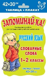 Русский язык. Словарные слова 1-2кл