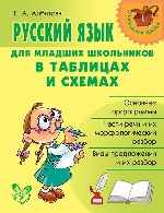 Русский язык для младших школьников