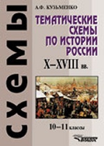 Темат. схемы по истории России: X-XVIIIв 10-11кл