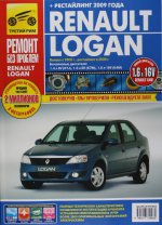 Renault Logan (+ рестайлинг) с 2005-2009 гг. (цв.)