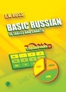Русская грамматика в таблицах и схемах Basic Russian in Tables and Diagrams