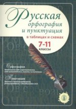 Русская орфография и пункт. в табл и схемах 7–11кл