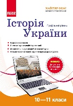 ДИСК   ІСТОРІЯ УКРАЇНИ  Майстер-клас 10-11 кл. Профільний рівень