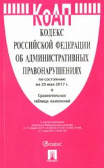 Кодекс РФ об административ.правонаруш.по сост.на 15.04.17г.+Срав