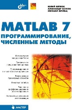 MATLAB 7. Программирование, численные методы
