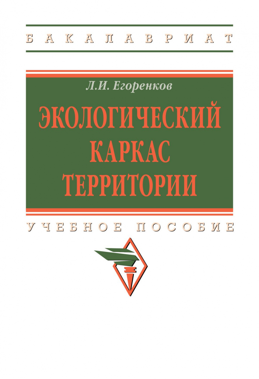 Экологический каркас территории
