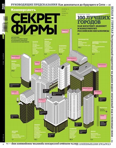 Секрет Фирмы 04-2013