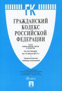 Гражданский кодекс РФ Ч.1,2,3 и 4 (по сост. на 15.06.17)