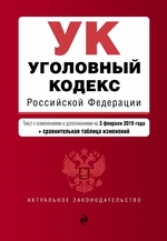 Уголовный кодекс Российской Федерации. Текст с изменениями и дополнениями на 2 февраля 2020 года. Таблица изменений. Путеводитель по судебной практике