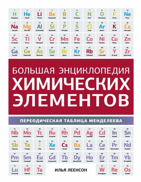 Большая энциклопедия химических элементов. Периодическая таблица Менделеева