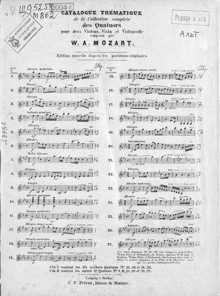 Collection de quatuors pour 2 violons, viola et violoncelle par W. A. Mozart