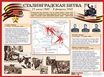 Великая Отечественная война. Сталинградская битва. Наглядное пособие
