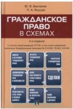 Гражданское право в схемах.Уч.пос.-4-е изд