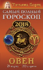 Овен. Самый полный гороскоп на 2018 год. 21 марта - 20 апреля