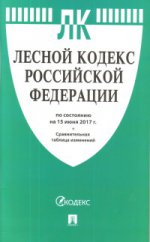 Лесной кодекс РФ на 15.06.17