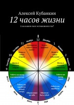 12 часов жизни. А на каком часе остановился ты?