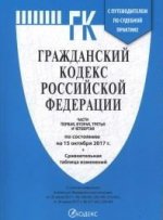 Гражданский кодекс РФ на 15.10.17 (4 части)