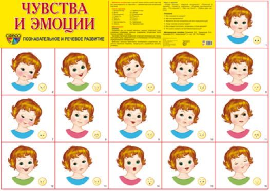 Демонстрационный плакат Чувства и эмоции /А2