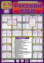 1616 Комплект таблиц "Русский язык 5-9 кл