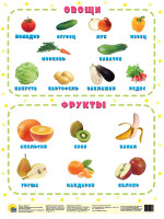 ШПАРГАЛКИ ДЛЯ МАЛЫШЕЙ. ОВОЩИ И ФРУКТЫ