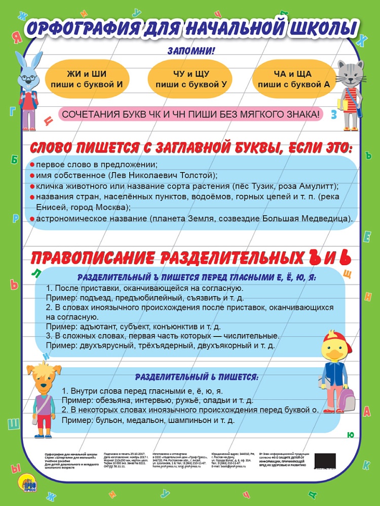 ШПАРГАЛКИ ДЛЯ МАЛЫШЕЙ. ОРФОГРАФИЯ ДЛЯ НАЧАЛЬНОЙ ШКОЛЫ