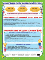 ШПАРГАЛКИ ДЛЯ МАЛЫШЕЙ. ОРФОГРАФИЯ ДЛЯ НАЧАЛЬНОЙ ШКОЛЫ